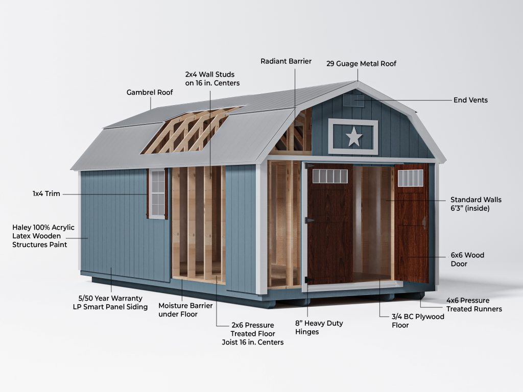 Lofted Barn 3d model product details